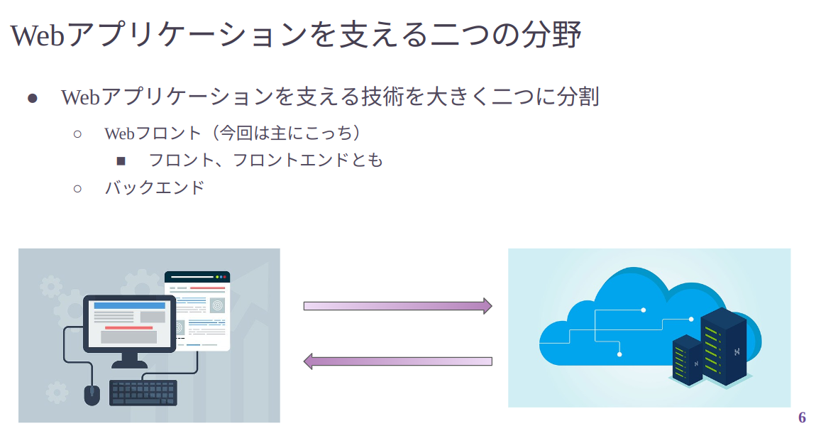 Webアプリケーション開発について